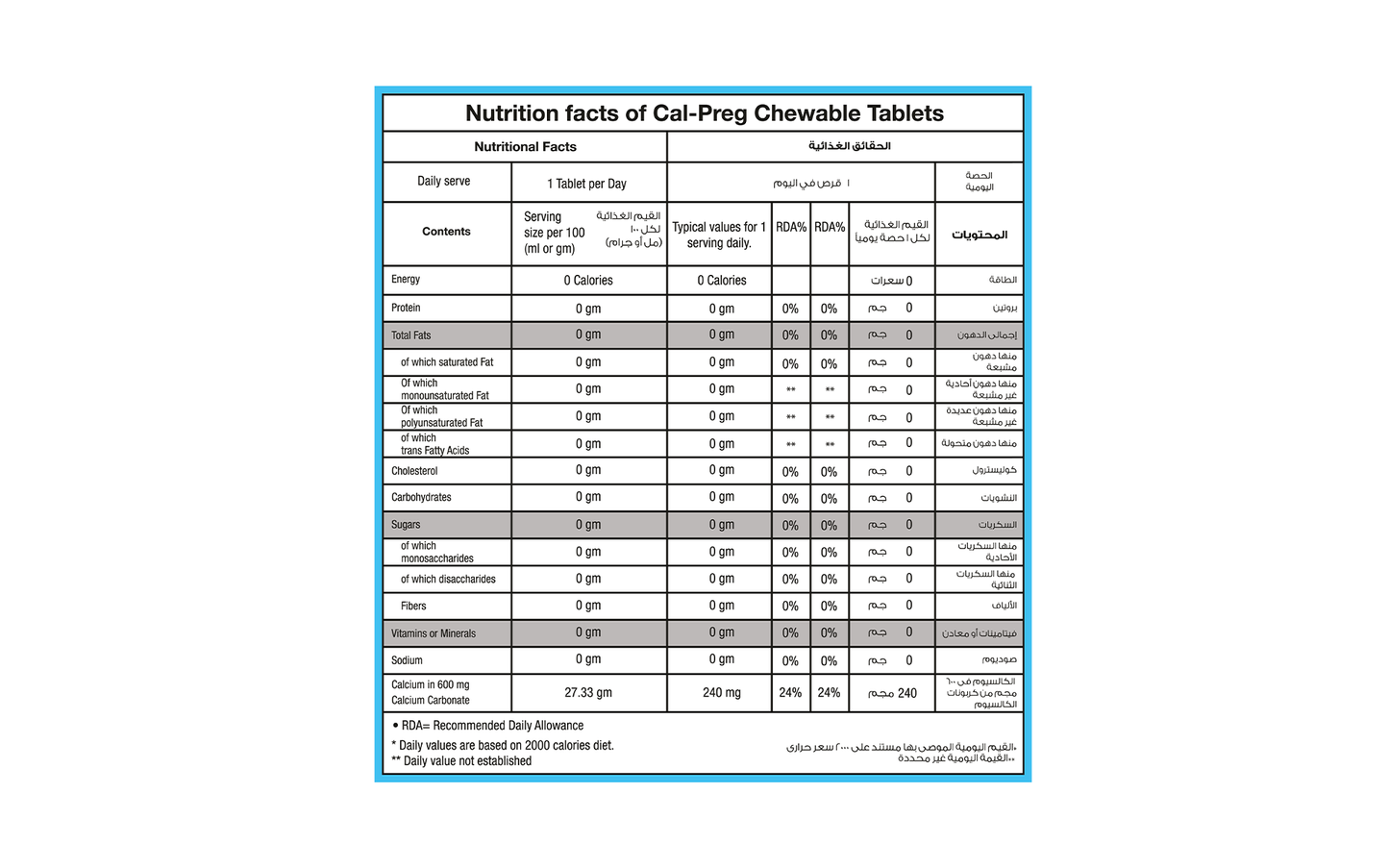 Cal Preg Chewable 600 mg